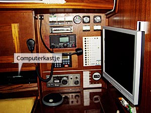 LCD Beeldscherm boven de kaartentafel